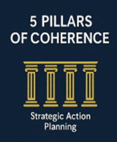 Strategic Action Planning - Entry Point